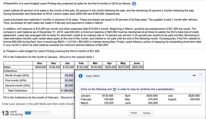 LOMO DICO VUU, VVU www, respective Lewis purchases raw materials 2 months