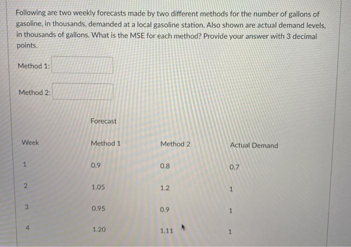  Following are two weekly forecasts made by two different methods for