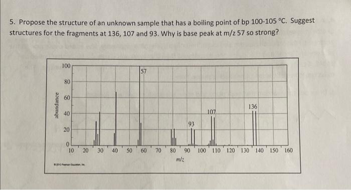  5. Propose the structure of an unknown sample that has a