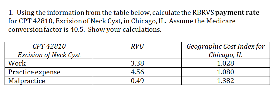 1. Using the information from the table below,calculate the RBRVS payment