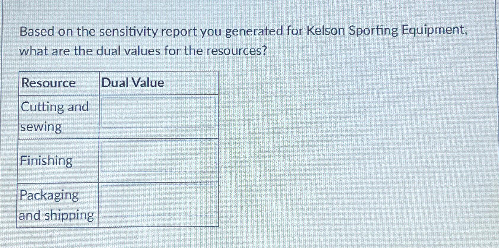  Based on the sensitivity report you generated for Kelson Sporting Equipment,
