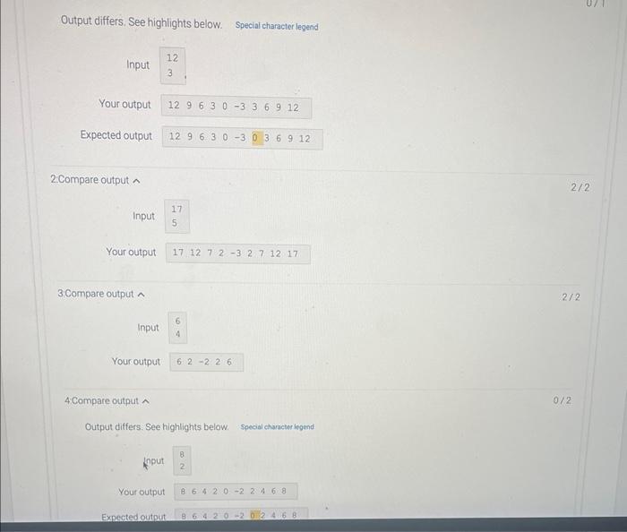 negative value is reached, and then continually add the second integer until