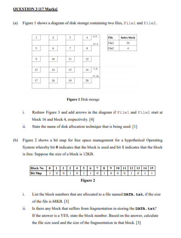 # Operating System QUESTION 3 [17 Marks) (a) Figure 1 shows a