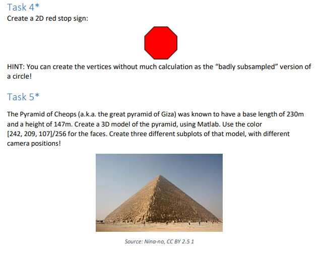  Help me to write in Matlab Task 4* Create a 2D