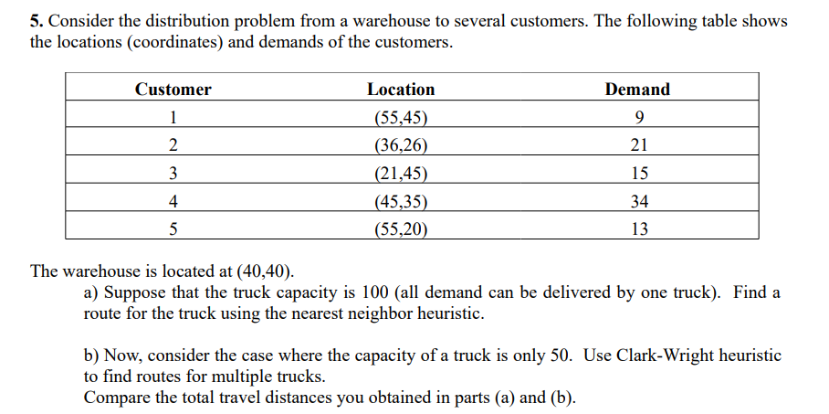  5. Consider the distribution problem from a warehouse to several customers.