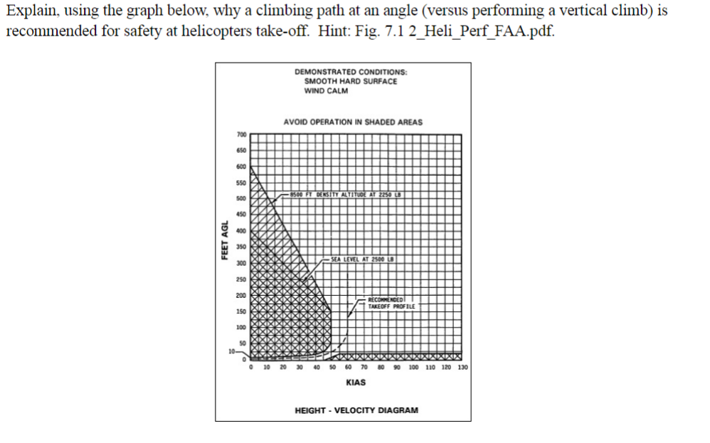  .Explain, using the graph below, why a climbing path at an