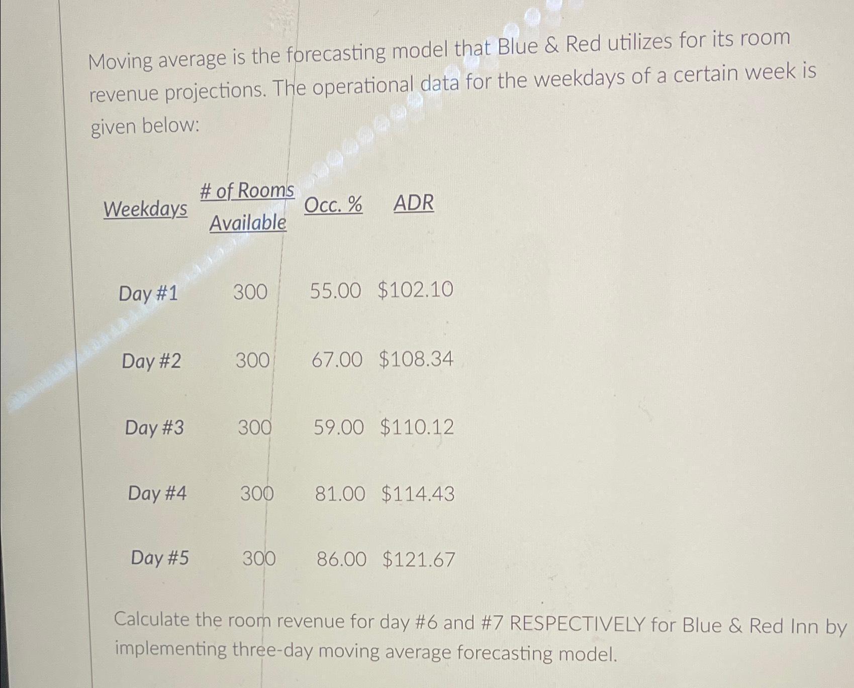  Moving average is the forecasting model that Blue & Red utilizes
