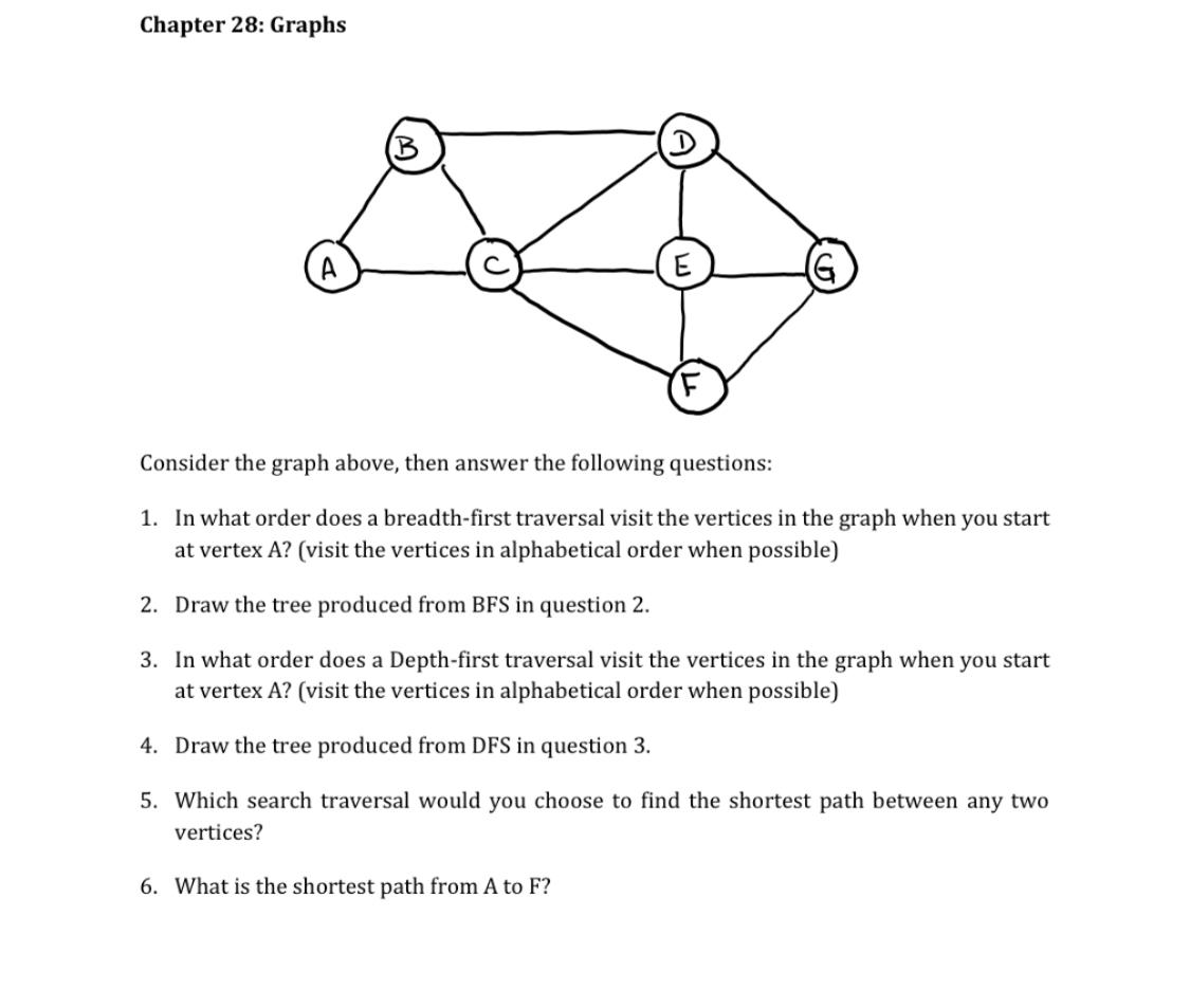 Java Data Structure & Algorithm Chapter 28: Graphs E Consider the graph