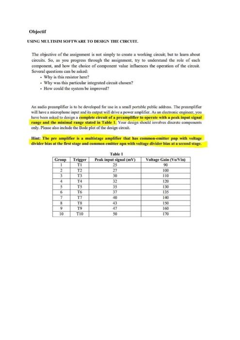  Objectif USING MULTISIM SOFTWARE TO DESIGN THE CIRCUIT. The objective of