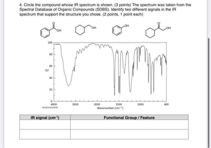  4. Circle the compound whose IR spectrum is shown. ( 3