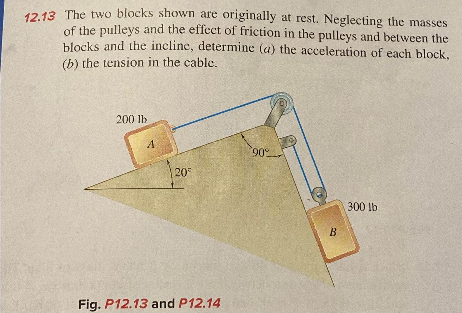  12.13 The two blocks shown are originally at rest. Neglecting the