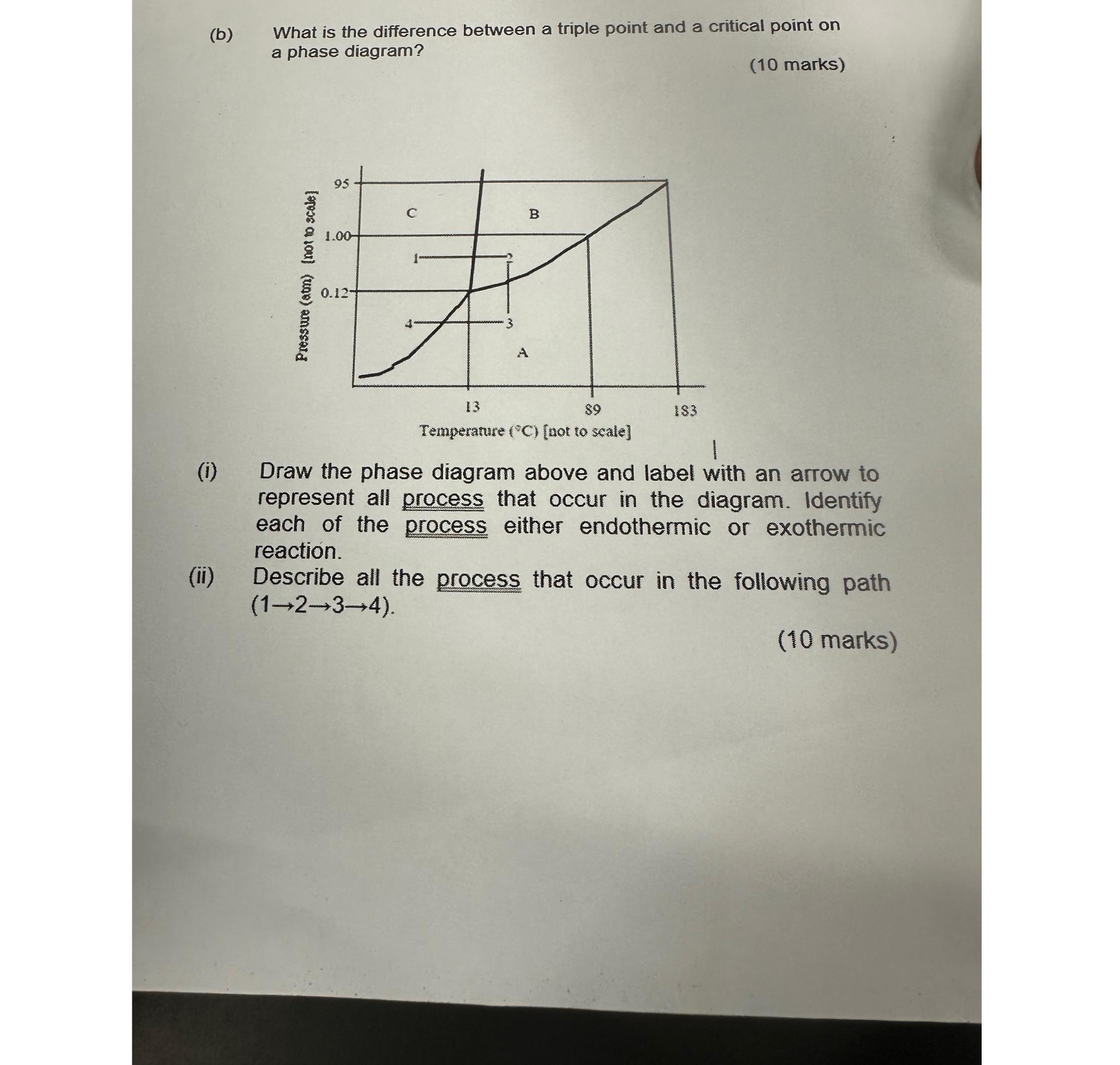  (b) What is the difference between a triple point and a