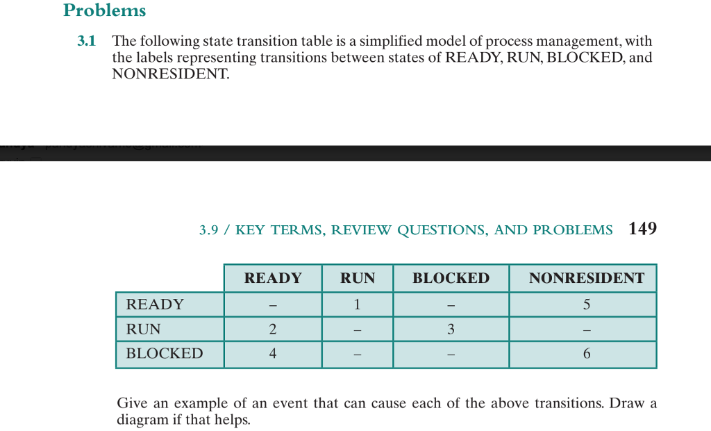  Problems 3.1 The following state transition table is a simplified model