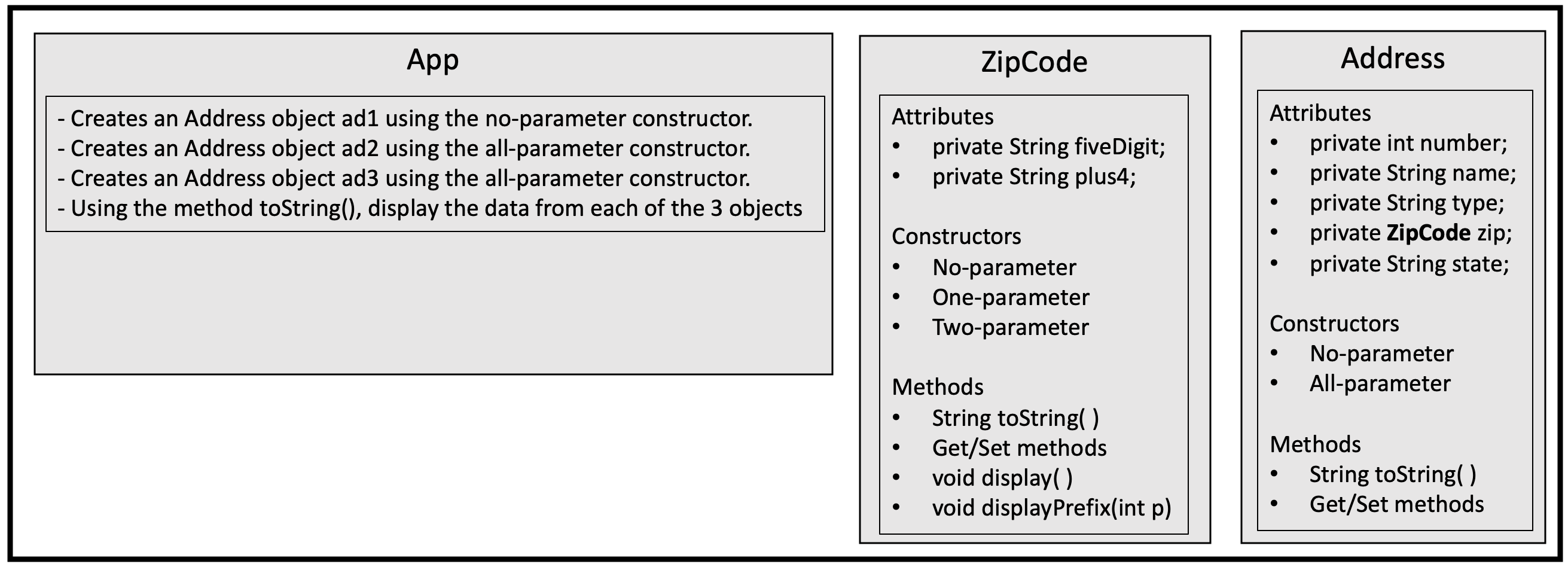 Introducing Access Control In this lab you will start using Introducing Access