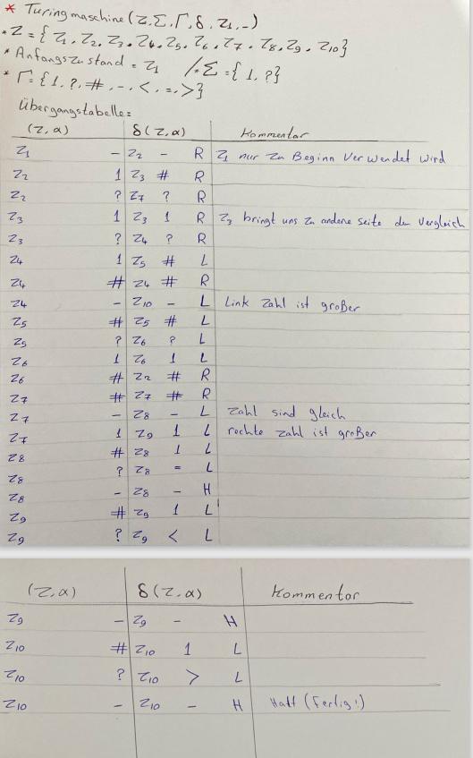  Design a Turing machine to solve the following problem: It should