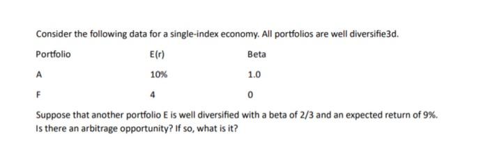 is my buddy correct? Consider the following data for a single-index economy.