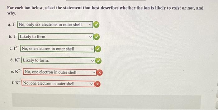  For each ion below, select the statement that best describes whether