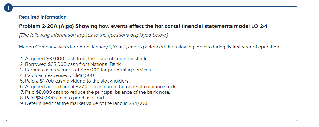 Please answer the questions using tables that also match the question's table.