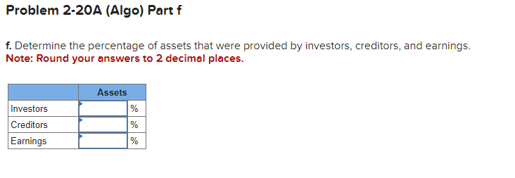 statements model LO 2-1 [The following information applies to the questions displayed