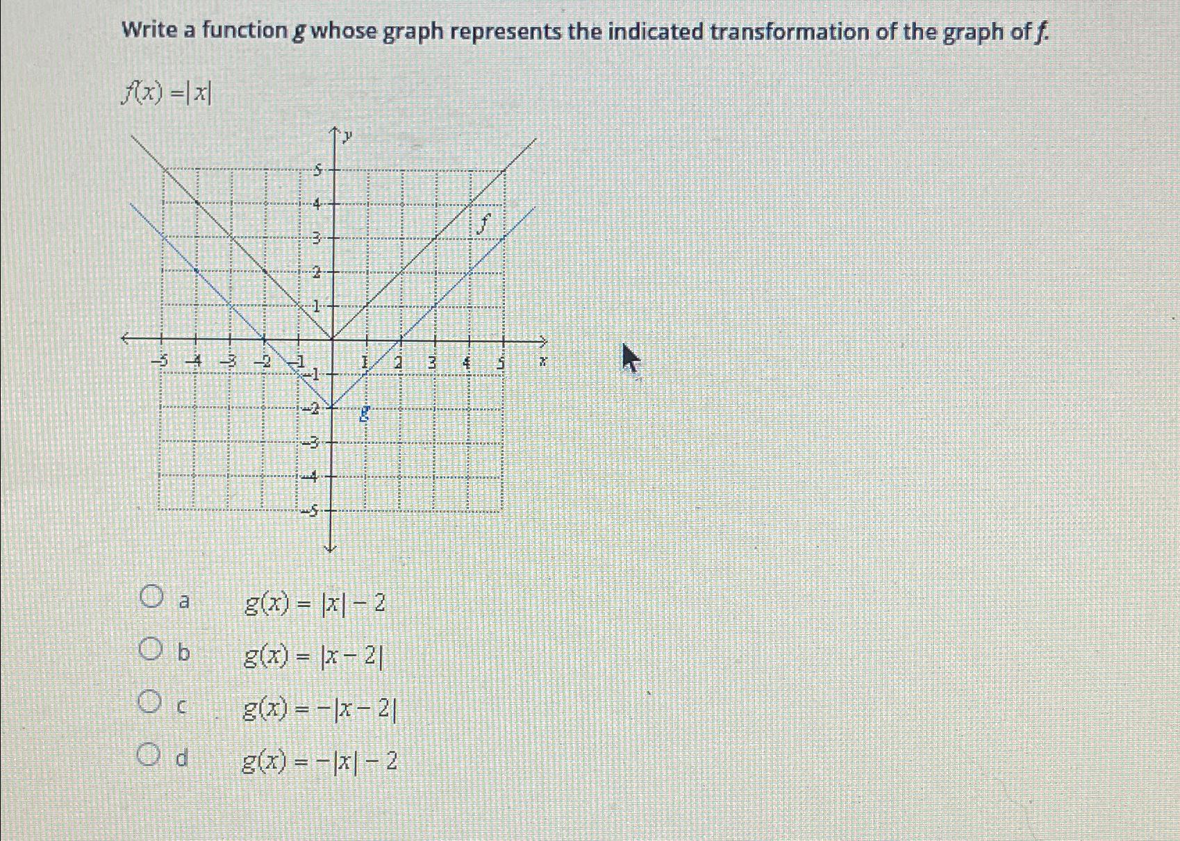  Write a function g whose graph represents the indicated transformation of