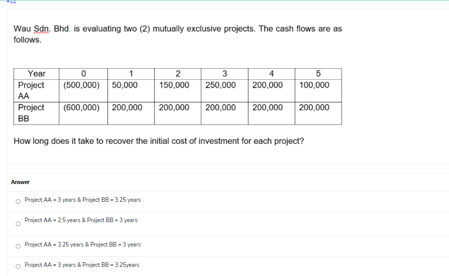  Wau Sdn. Bhd. is evaluating two (2) mutually exclusive projects. The