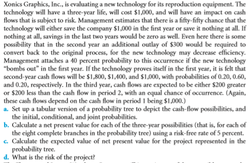 Xonics Graphics, Inc., is evaluating a new technology for its reproduction