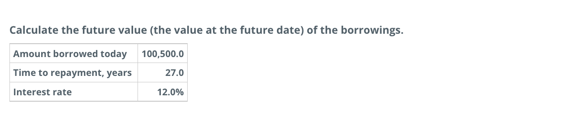 the below cash flow. 5.0 Investment amount today Time to receipt, years