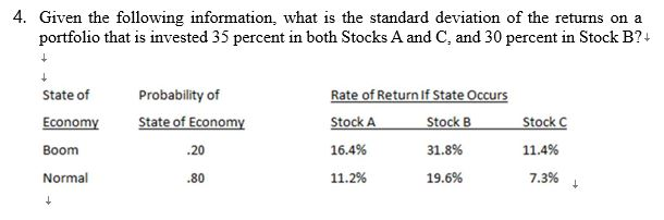  4. Given the following information, what is the standard deviation of