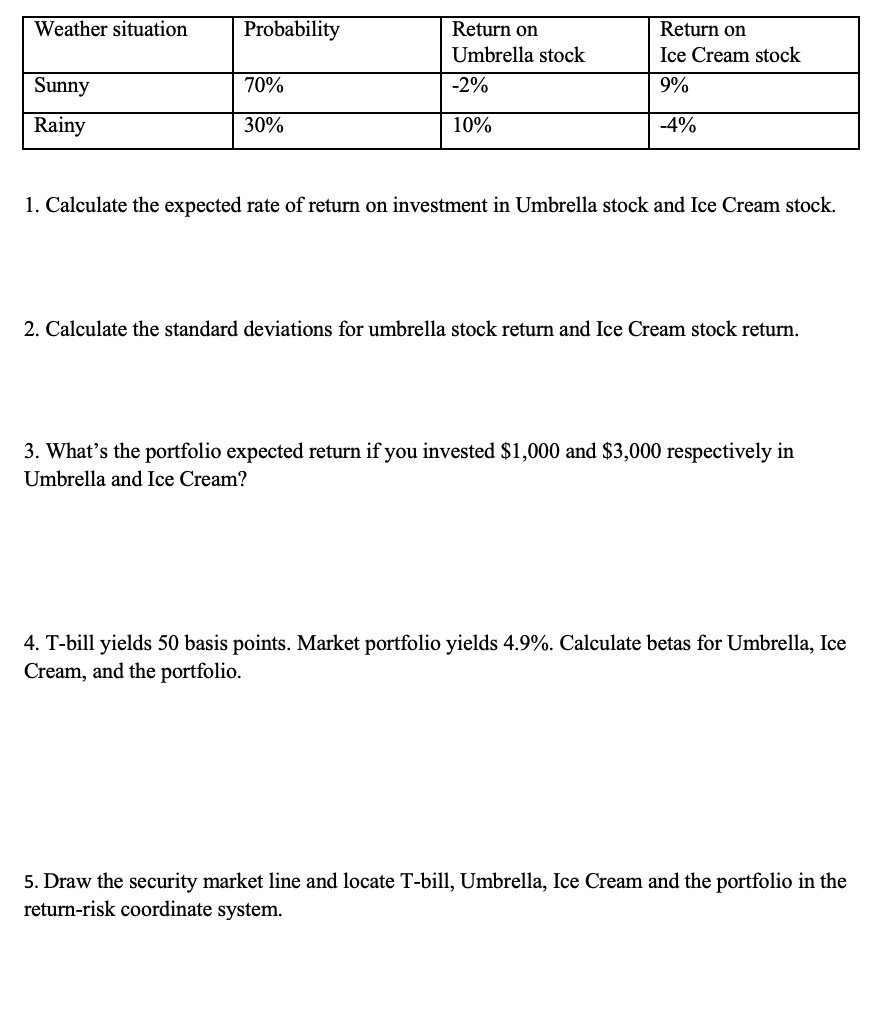 Weather situation Probability Return on Umbrella stock Return on Ice Cream
