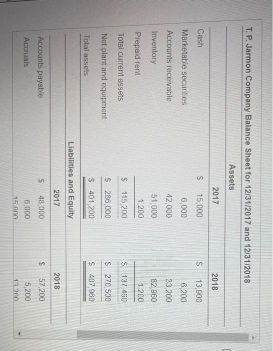 NOTE: I don't want the answers to be handwriting. Thank you! (Working