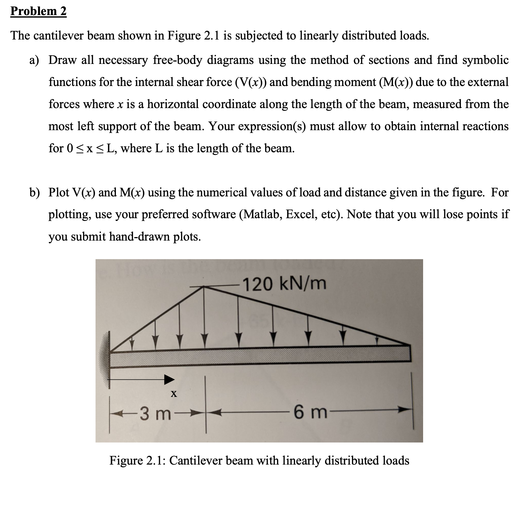  Problem 2 The cantilever beam shown in Figure 2.1 is subjected