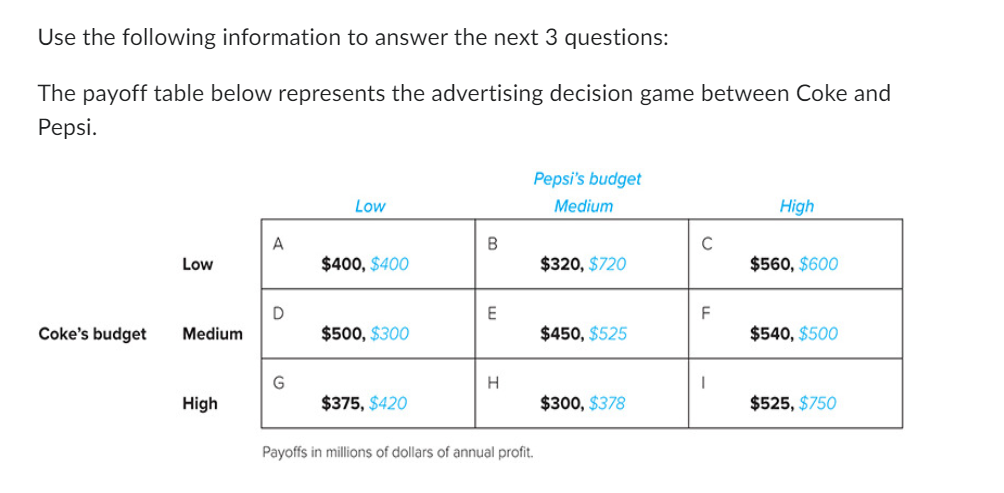  Question 7(2 points) Does Coke have a dominated strategy in the