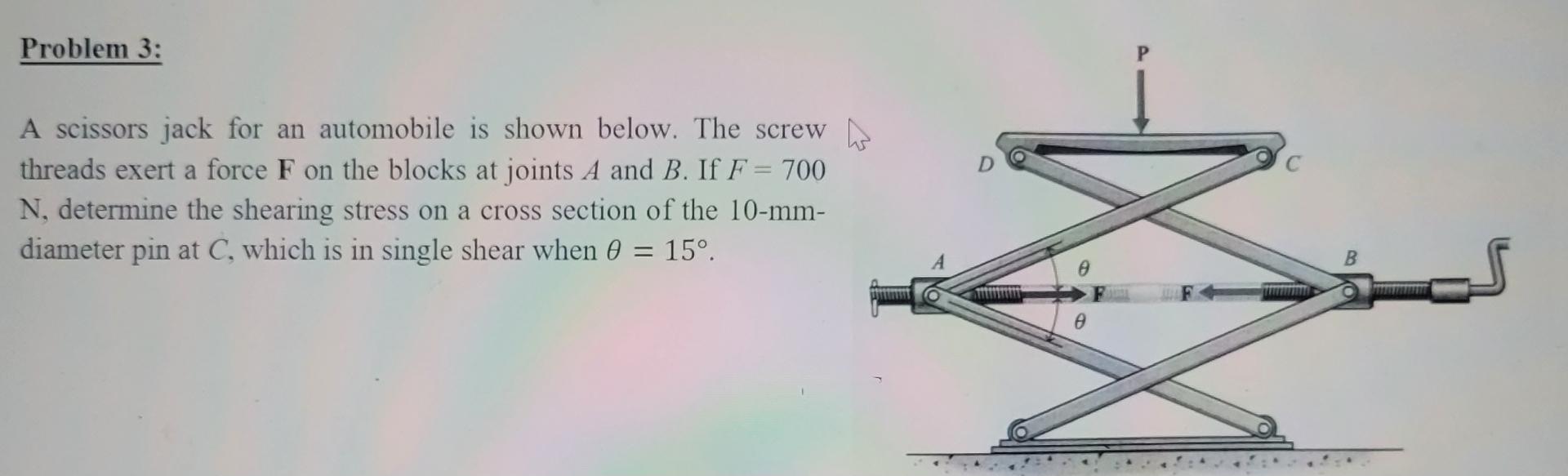  Problem 3: A scissors jack for an automobile is shown below.