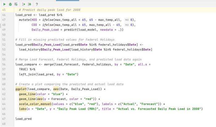 charts used for this are also depicted below alongside the code. I