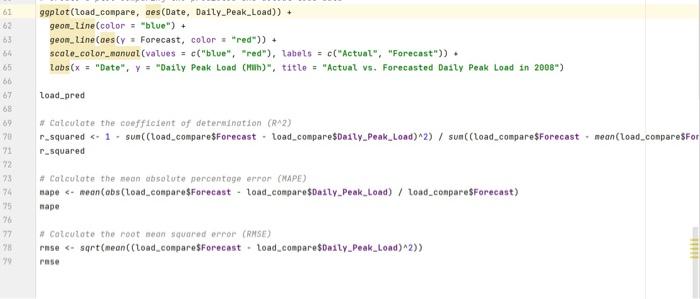 am trying to use the maximum tempature of each day to predict