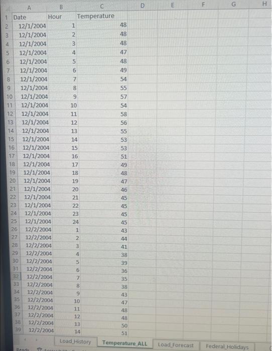 daily peak load but there are errors. Code: # Read in the