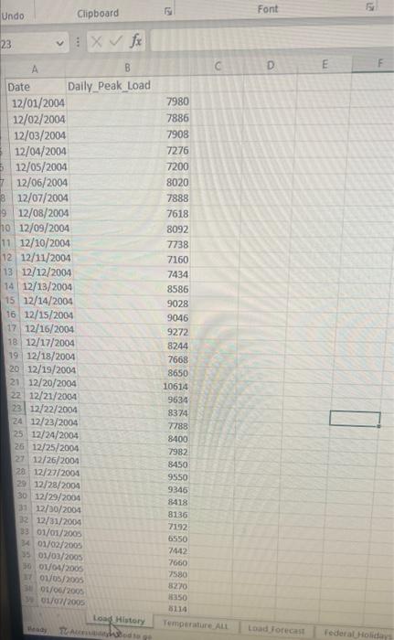 load_forecast read_excel("C:/Users/ data-1.xlsx", sheet = "Load_Forecast") federal_holidays read_excel("C:/Users/ data-1.xlsx", sheet = "Federal_Holidays")