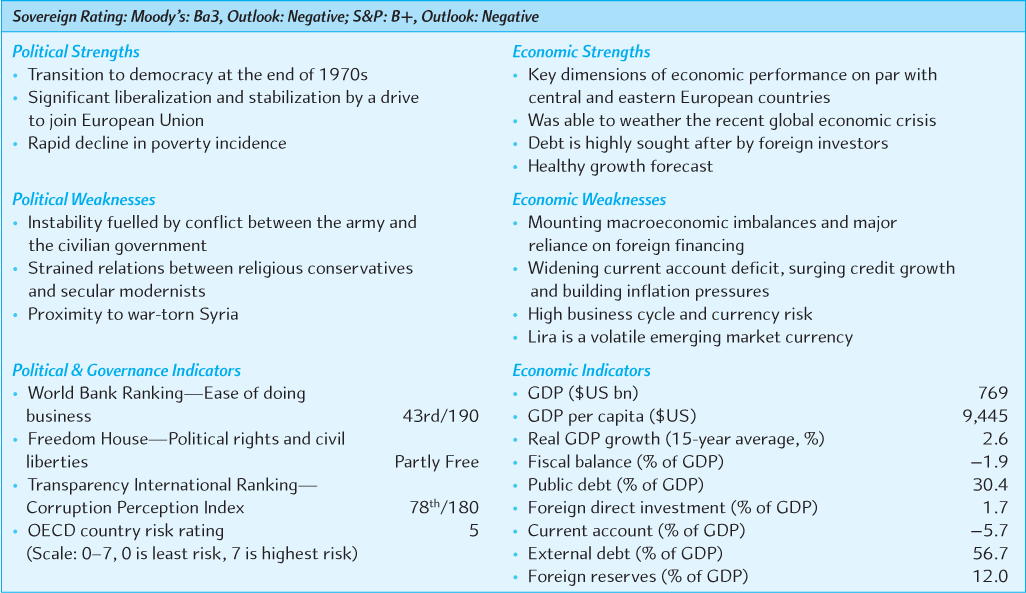 internet. Run through all the bullet points, and guarantee yourself an upvote!