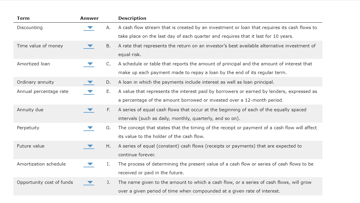 Term Answer Discounting A. Description A cash flow stream that is