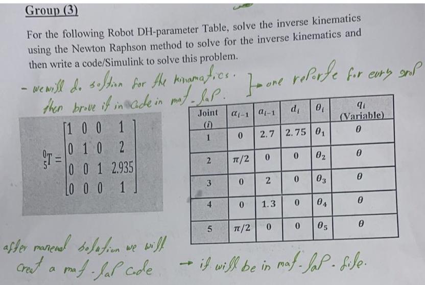  Group (3) For the following Robot DH-parameter Table, solve the inverse