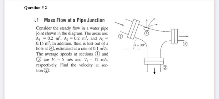  Question # 2 TE 4.1 Mass Flow at a Pipe Junction