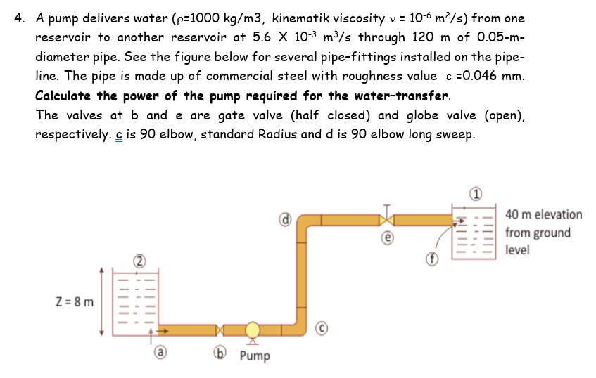  A pump delivers water , kinematik viscosity {:v=10-6m2s) from one reservoir