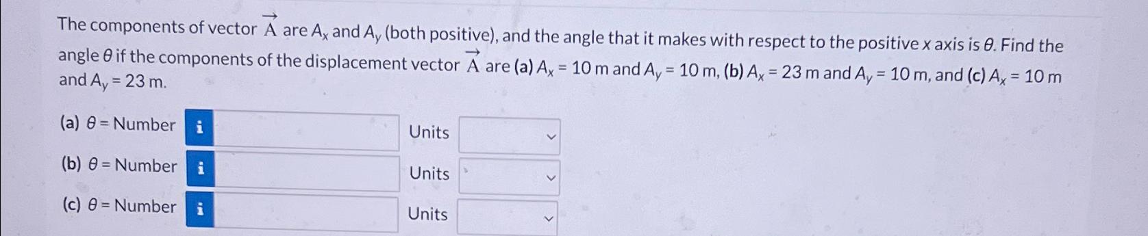  The components of vector vec(A) are Ax and Ay(both positive), and
