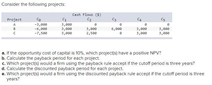  Consider the following projects: Project C3 C4 C5 A B C
