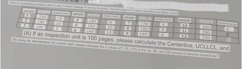  \table[[,1250250,,sample,=,,|sample,,,,,],[2,\table[[250],[190]],1910,45,180,6,7,150,,sample10,,Mimbord fervers],[3,140,1015,56,185,10,8,180,9,11,200200,6],[(A),If an in,,,160,18,9,180,6,12,200250,5]] (A) If an inspection unit is 100