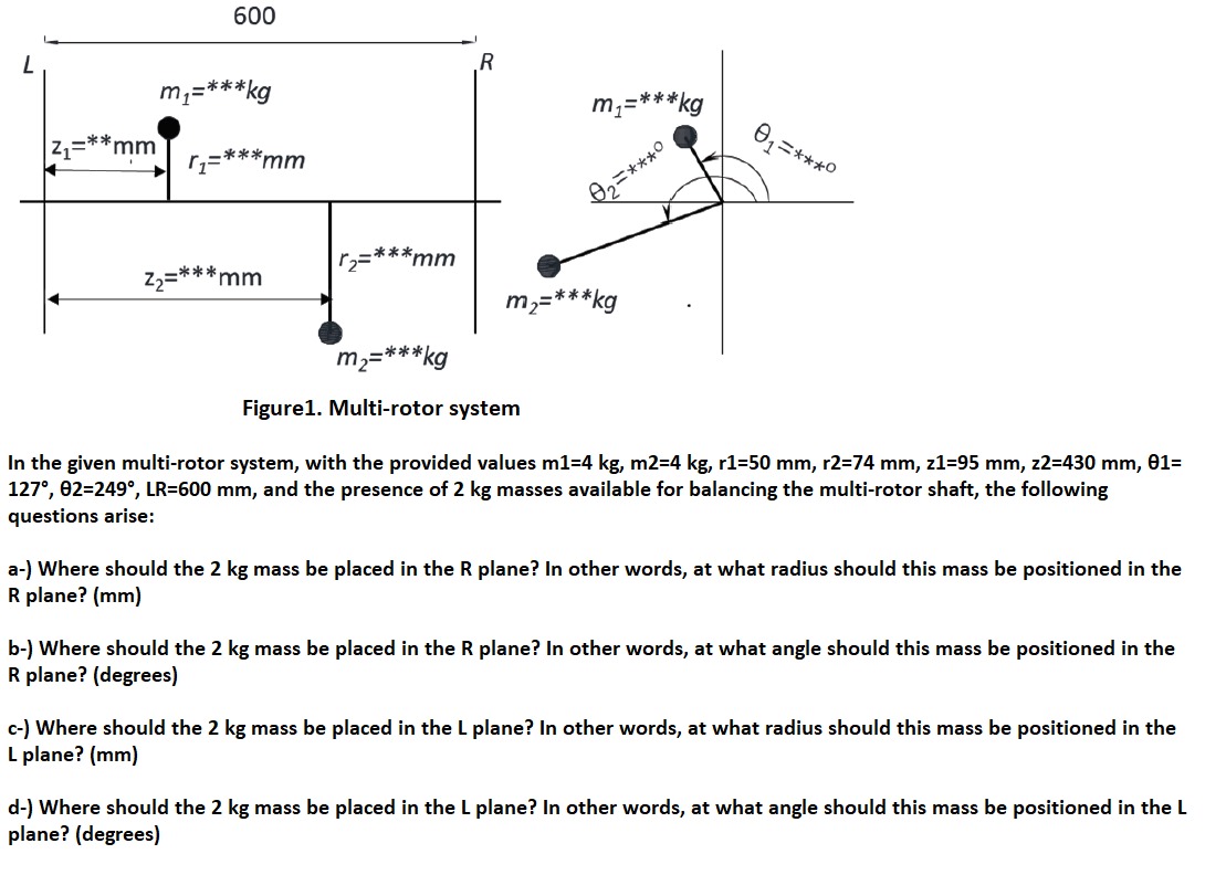  Figure1. Multi-rotor system In the given multi-rotor system, with the provided