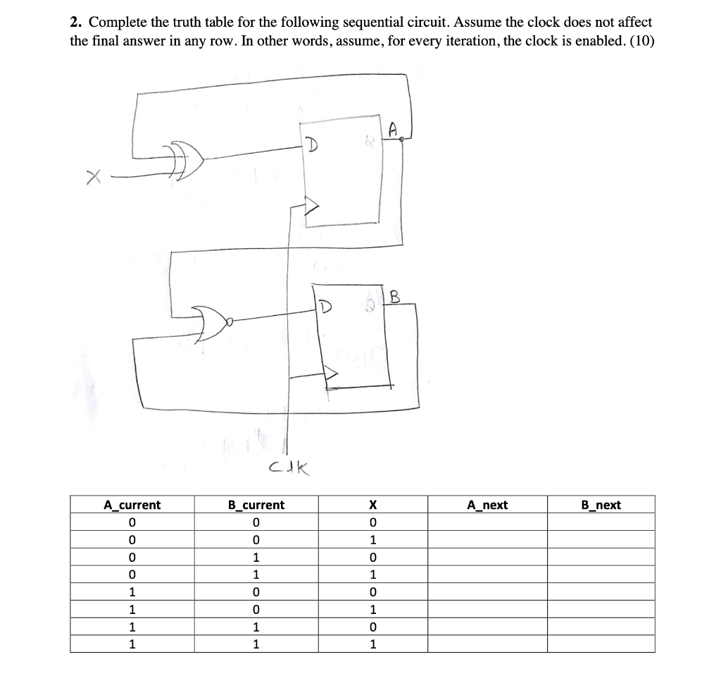  2. Complete the truth table for the following sequential circuit. Assume