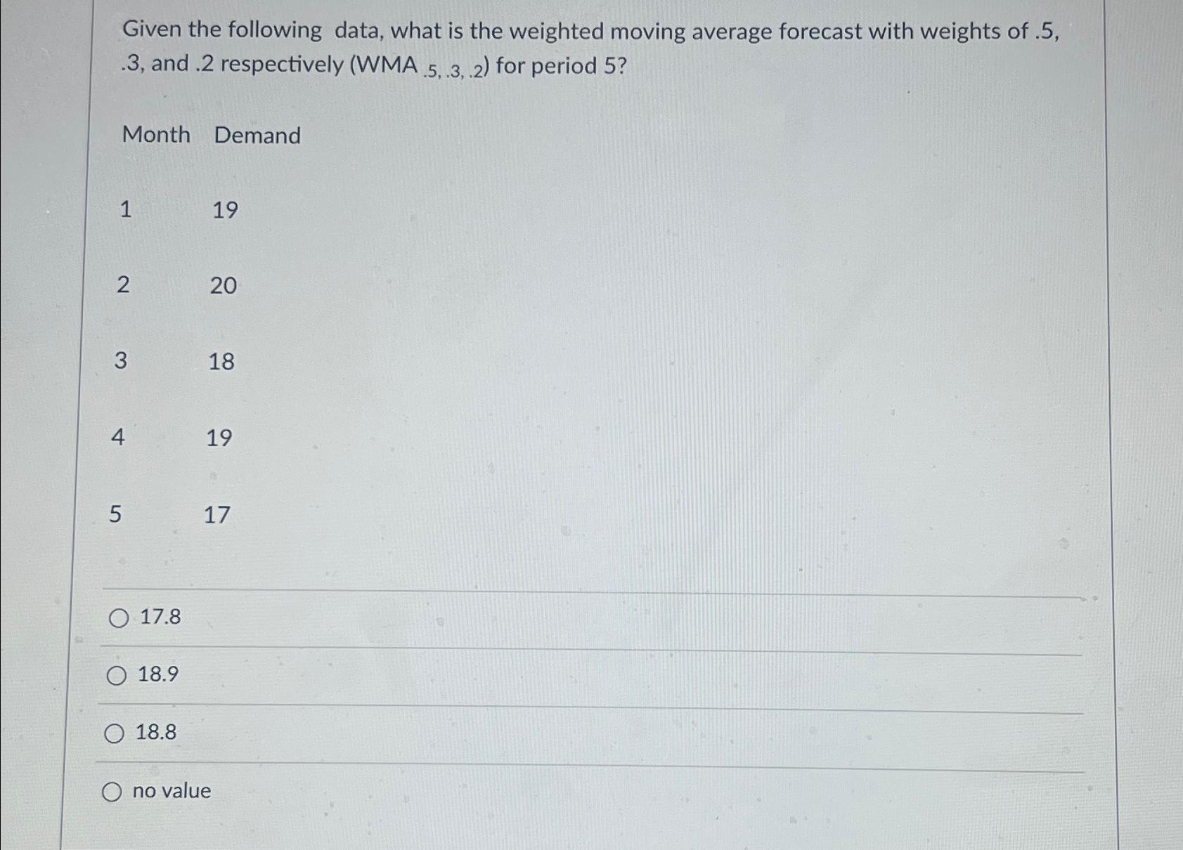  Given the following data, what is the weighted moving average forecast