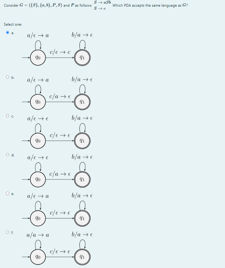 I need short explanation. please answer as soon as possible. Consider G=({S},{a,b},P,S)