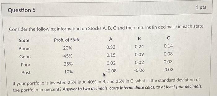 5. Can i get help with this question?? 1 pts Question 5